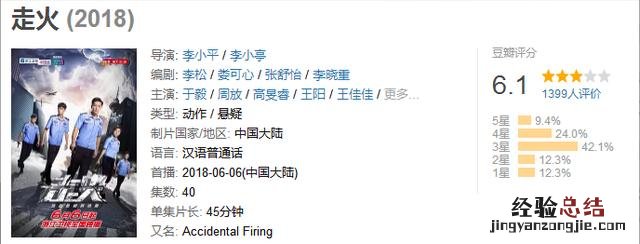 今年五部缉毒题材的电视剧 最新缉毒题材影视剧