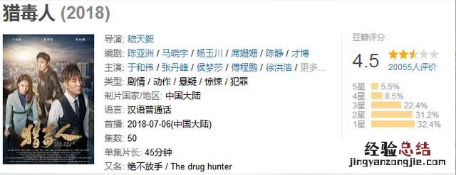 今年五部缉毒题材的电视剧 最新缉毒题材影视剧