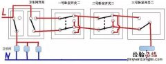 带有开关的灯具怎么接线 电灯开关怎么接线