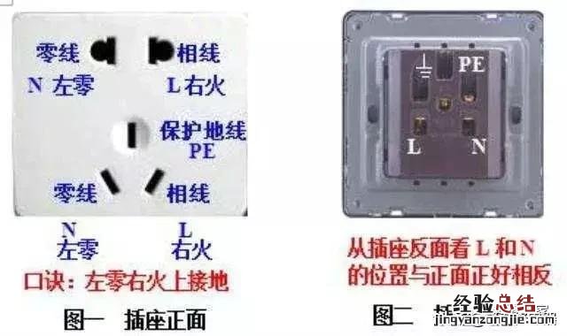 家用插座接线方法有几种 家用插座线路怎么接