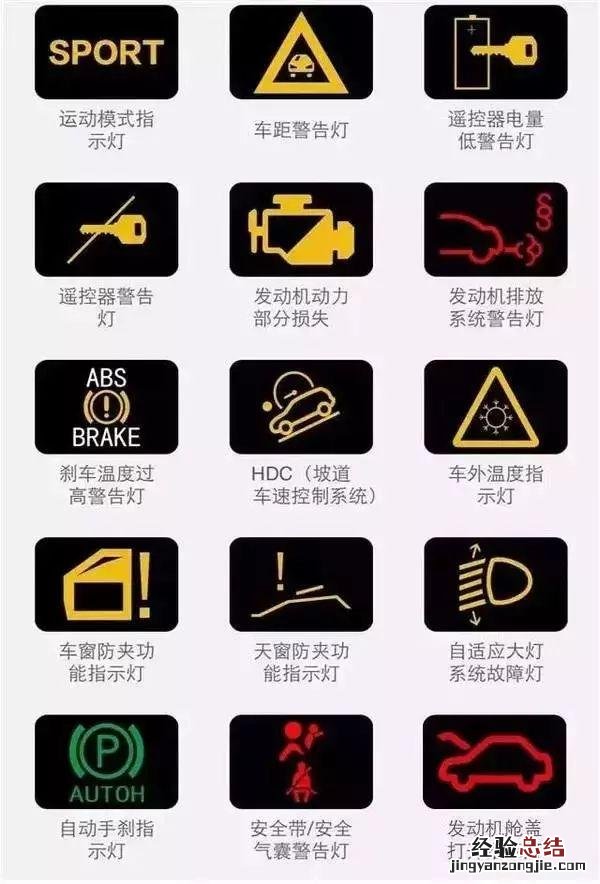 汽车仪表盘指示灯图解大全集 教你认识汽车仪表指示灯