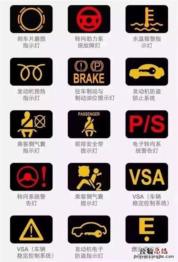 汽车仪表盘指示灯图解大全集 教你认识汽车仪表指示灯