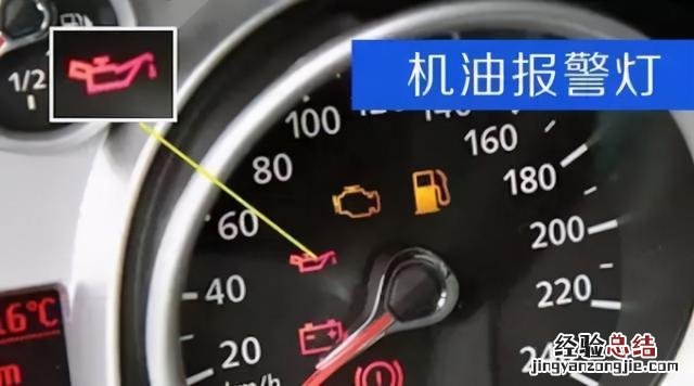 汽车仪表盘指示灯图解大全集 教你认识汽车仪表指示灯
