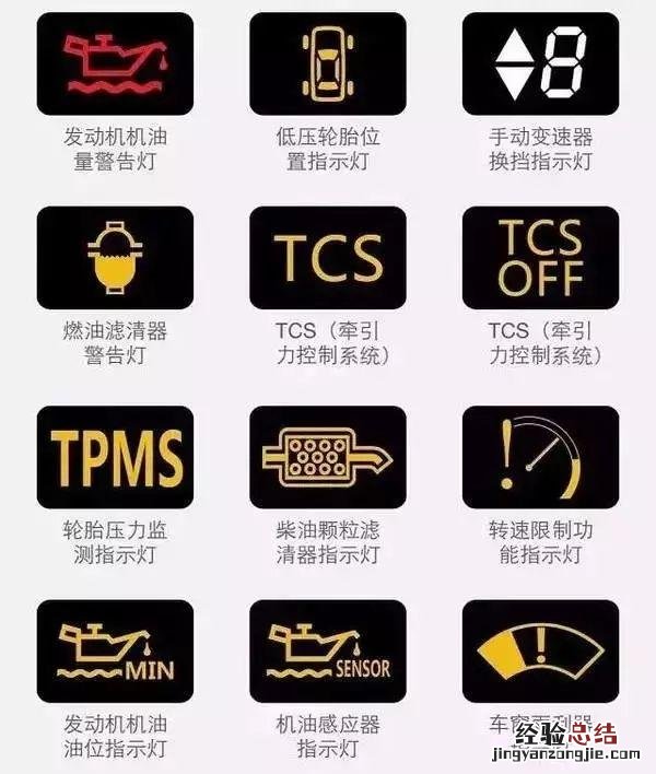 汽车仪表盘指示灯图解大全集 教你认识汽车仪表指示灯