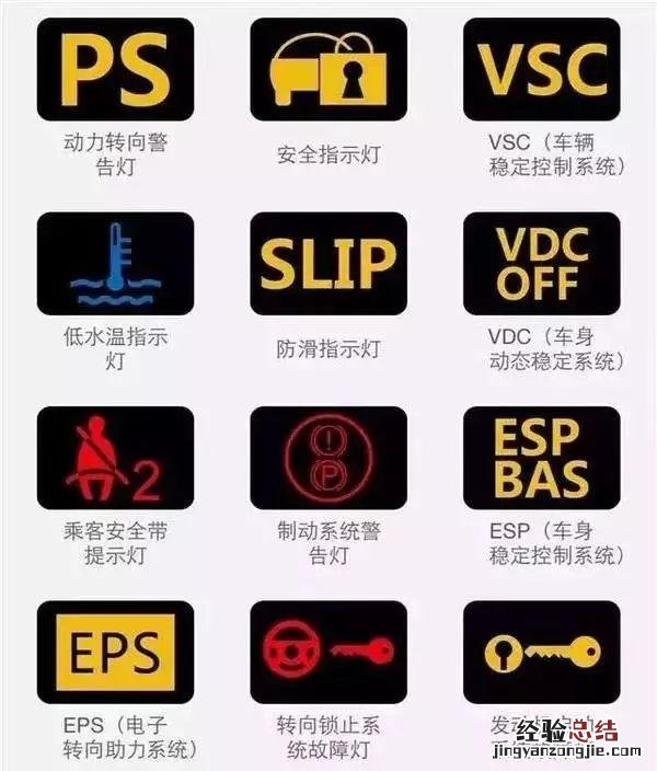 汽车仪表盘指示灯图解大全集 教你认识汽车仪表指示灯