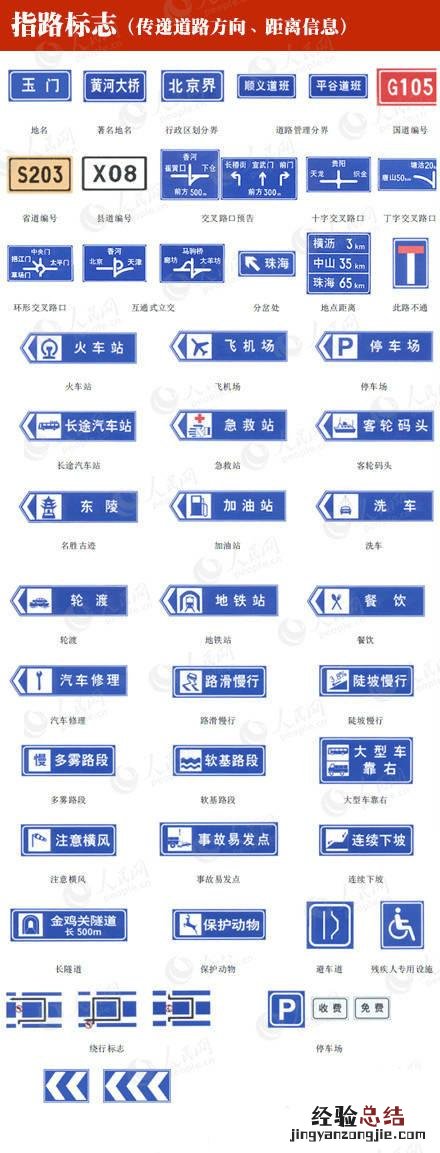 常见的交通标志图片大全及图解 交通标志图片