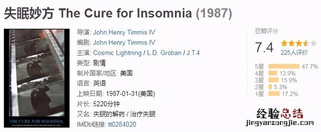 吉尼斯纪录世界上最长的电影 世界最长的电影是哪一部