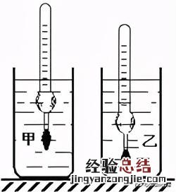 反比例函数的图像和性质基础练习 反比例函数的图像和性质