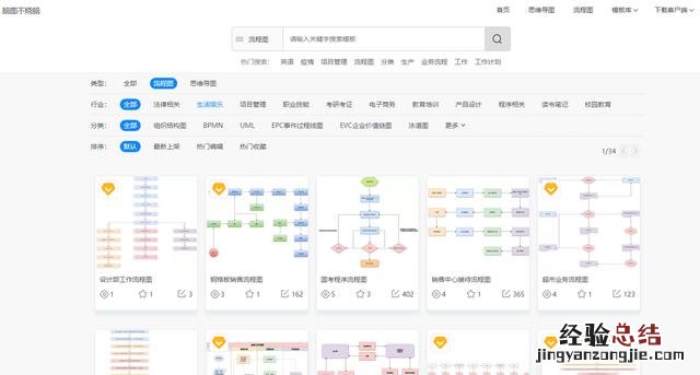 全球最大的免费资源分享网站 资源网站大全都在这
