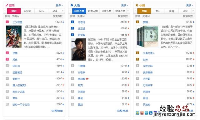 全球最大的免费资源分享网站 资源网站大全都在这