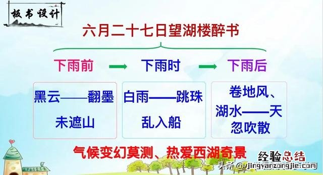 小学六年级上册古诗词三首练习题 六年级上册语文第三课《古诗三首》的笔记