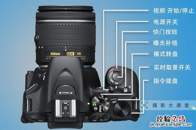 单反相机旋钮上的各个按键图解 单反相机上各按钮的作用