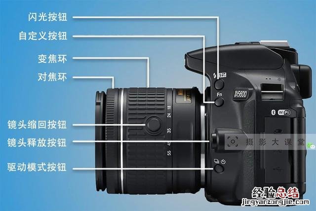 单反相机旋钮上的各个按键图解 单反相机上各按钮的作用
