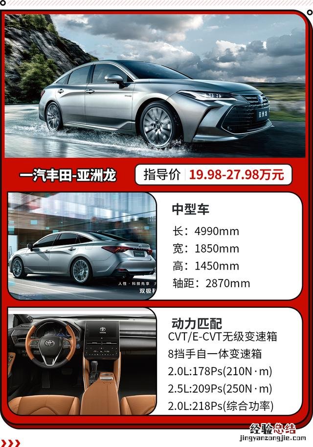 实惠又有面子选这车就对了 20到25万左右口碑最好的车