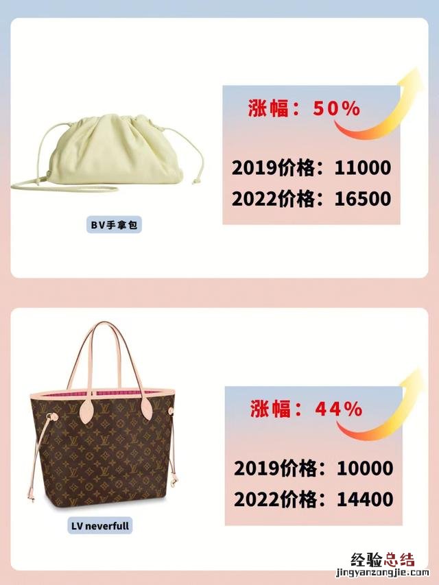 十大必买奢侈品包 奢侈品将迎来新年涨价潮