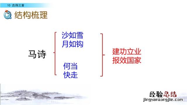 六年级下古诗三首全文 六年级下册语文《古诗三首》