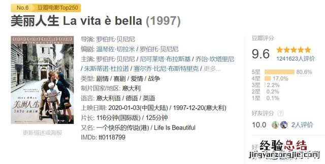 假期中最值得看的十部电影 假期必看经典电影