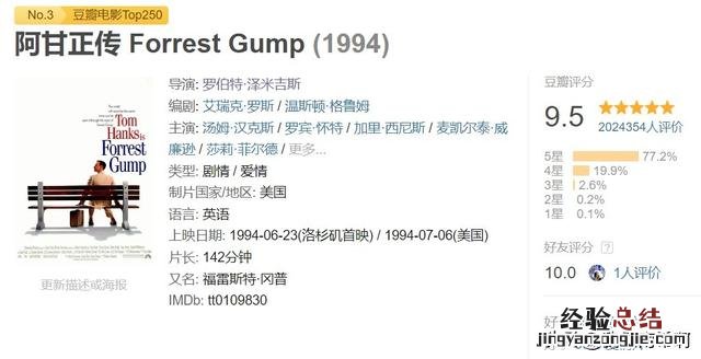 假期中最值得看的十部电影 假期必看经典电影