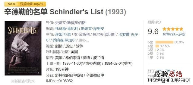 假期中最值得看的十部电影 假期必看经典电影