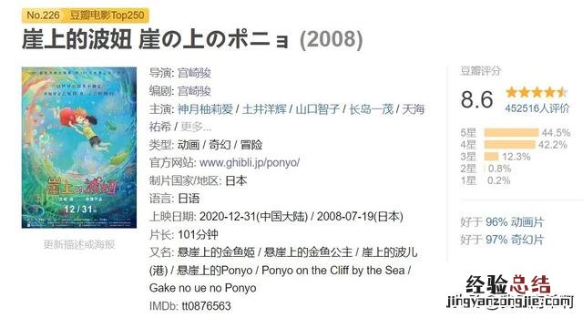 假期中最值得看的十部电影 假期必看经典电影