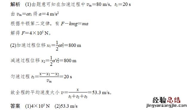 高中物理牛顿三大定律的知识梳理 高中物理牛顿运动定律公式总结