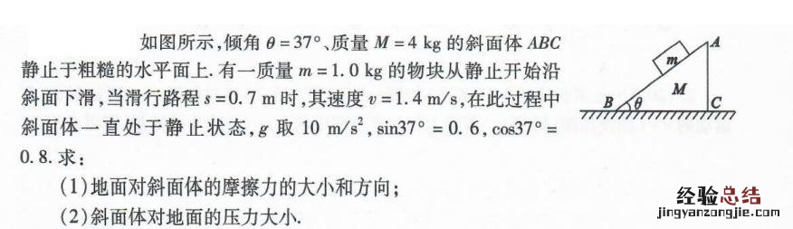 高中物理牛顿三大定律的知识梳理 高中物理牛顿运动定律公式总结