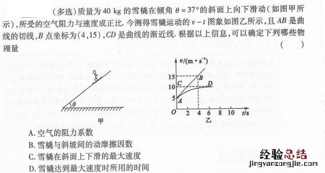 高中物理牛顿三大定律的知识梳理 高中物理牛顿运动定律公式总结