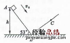 高中物理牛顿三大定律的知识梳理 高中物理牛顿运动定律公式总结