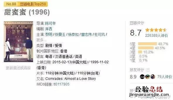 这十部爱情电影强烈建议观看 值得反复看的爱情电影
