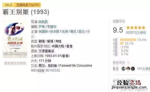 这十部爱情电影强烈建议观看 值得反复看的爱情电影
