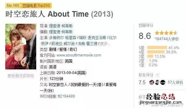 这十部爱情电影强烈建议观看 值得反复看的爱情电影