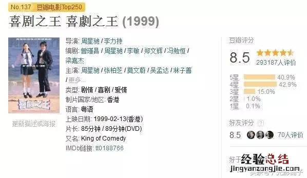 这十部爱情电影强烈建议观看 值得反复看的爱情电影