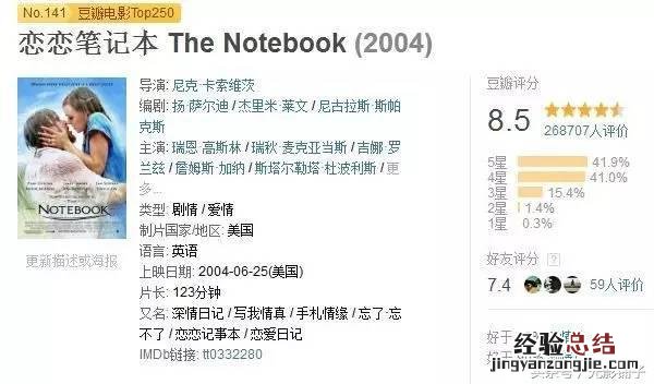 这十部爱情电影强烈建议观看 值得反复看的爱情电影