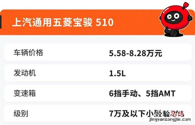 公认最值得买的6款suv 30万到50万最值得买的车