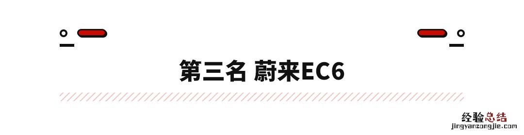 蔚来纯电suv排行榜 三十多万买蔚来