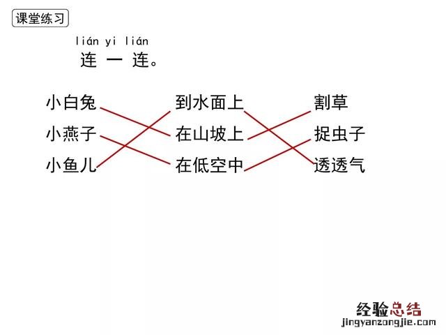 一年级下册语文要下雨了主要内容 一年级14课要下雨了笔记