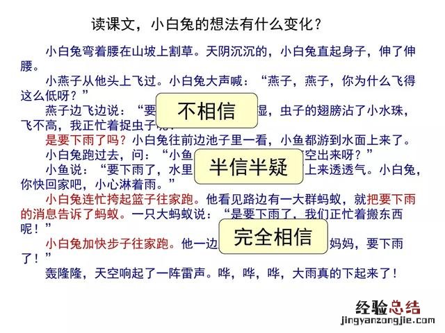 一年级下册语文要下雨了主要内容 一年级14课要下雨了笔记