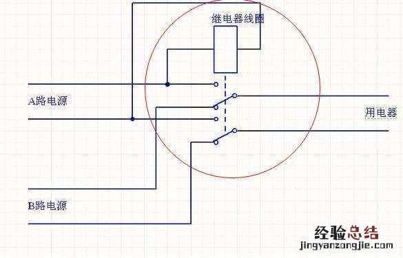开关电源怎么接线实物图 双电源的切换装置和接线要求