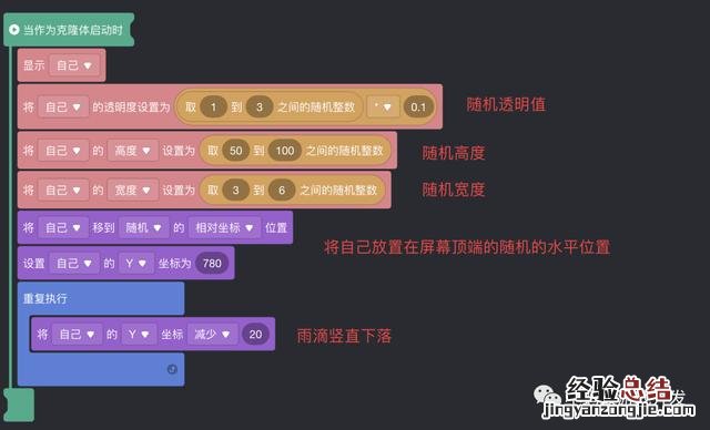 自己做一个微信小游戏 零基础制作微信小游戏