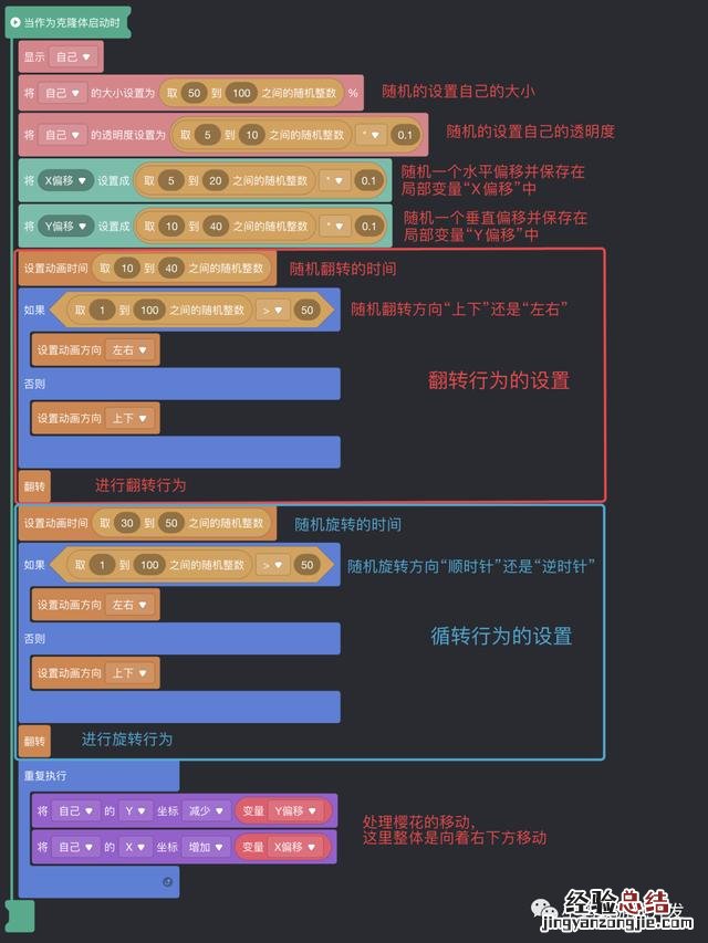 自己做一个微信小游戏 零基础制作微信小游戏