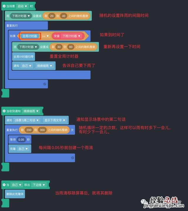 自己做一个微信小游戏 零基础制作微信小游戏