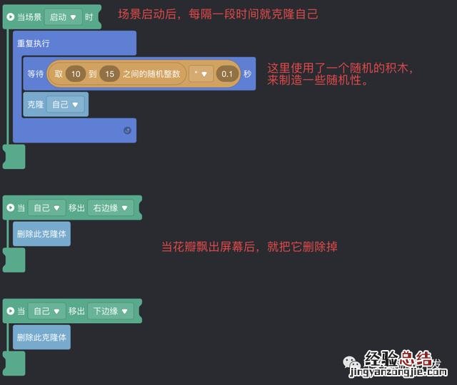 自己做一个微信小游戏 零基础制作微信小游戏