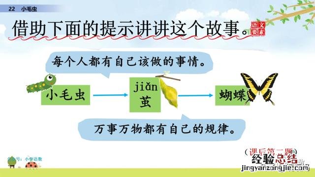 二年级下册语文小毛虫电子课本 二年级语文下册小毛虫课文讲解