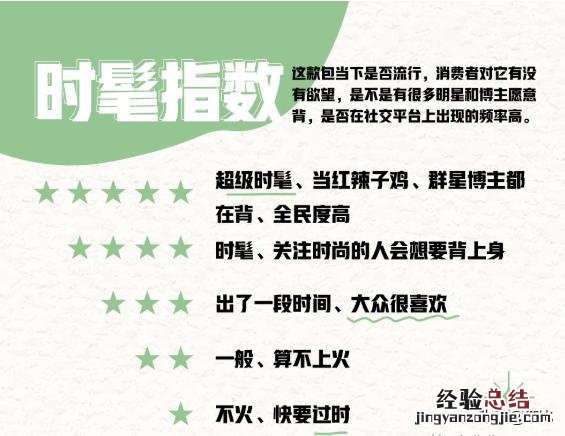 十大必买经典款包包排名 最受欢迎的女士包包