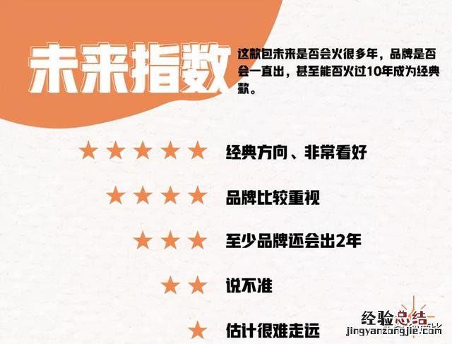 十大必买经典款包包排名 最受欢迎的女士包包