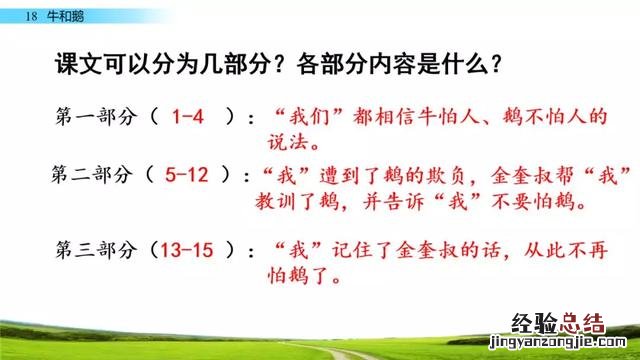 四年级上册第18课牛和鹅知识清单 四年级上册18课牛和鹅学习资料