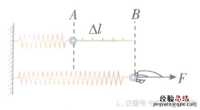 变力做功8种计算方法 变力做功的求解方法