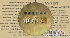 中国历史纪年表最详细版 中国历代帝王纪年表