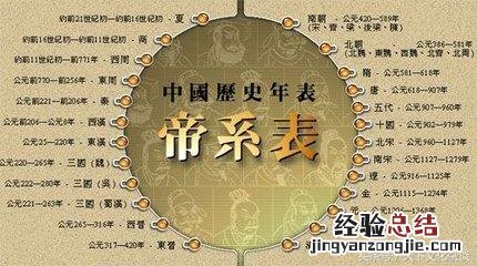 中国历史纪年表最详细版 中国历代帝王纪年表