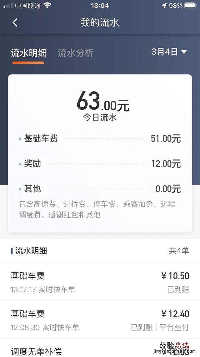 租车跑滴滴的十大忠告 租车跑滴滴经典总结